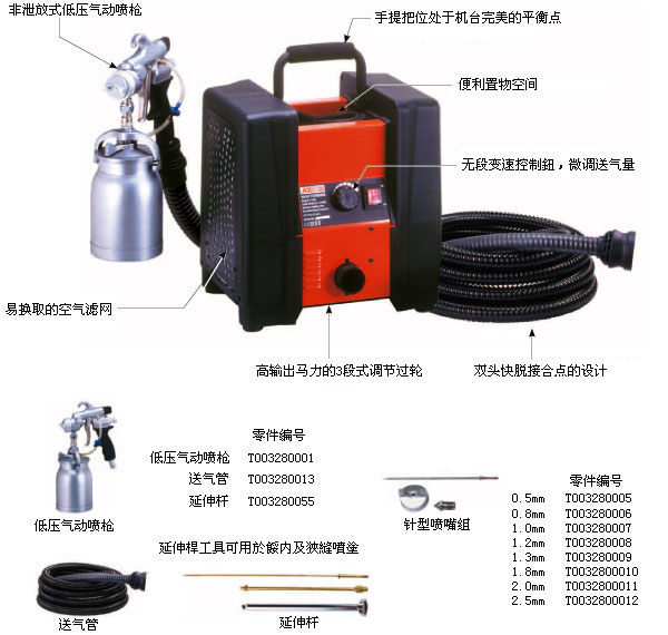 小型噴漆機(jī) 噴涂機(jī)價格